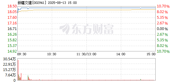 R图 002941_2