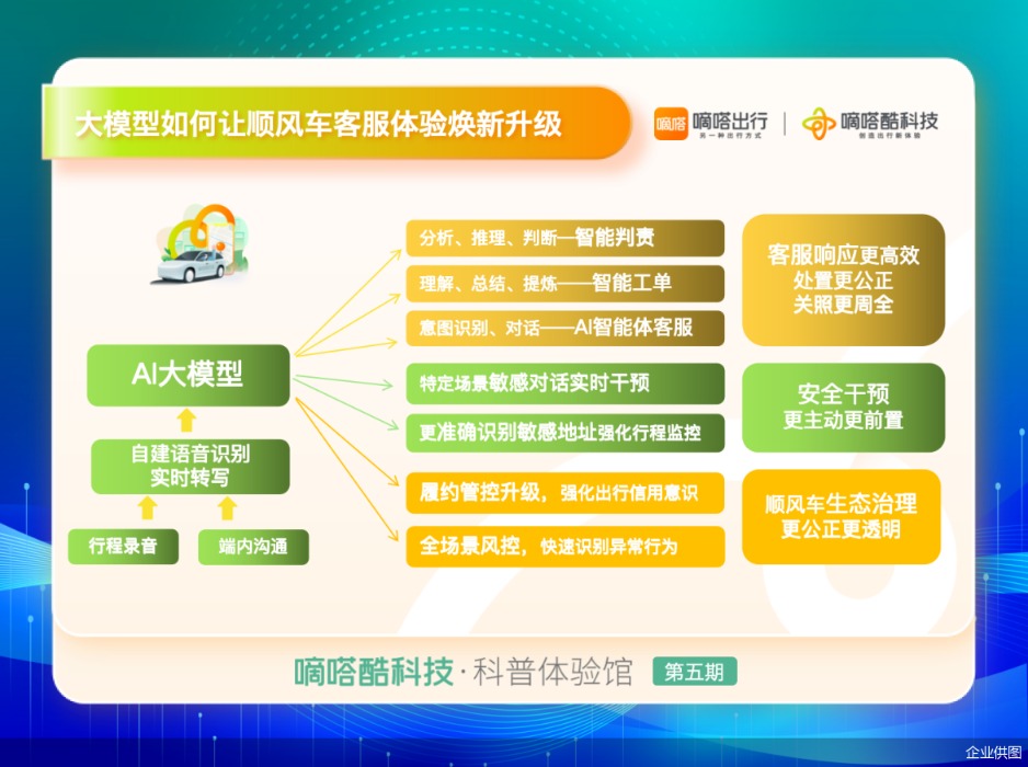 企业供图