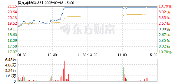 R图 603686_1