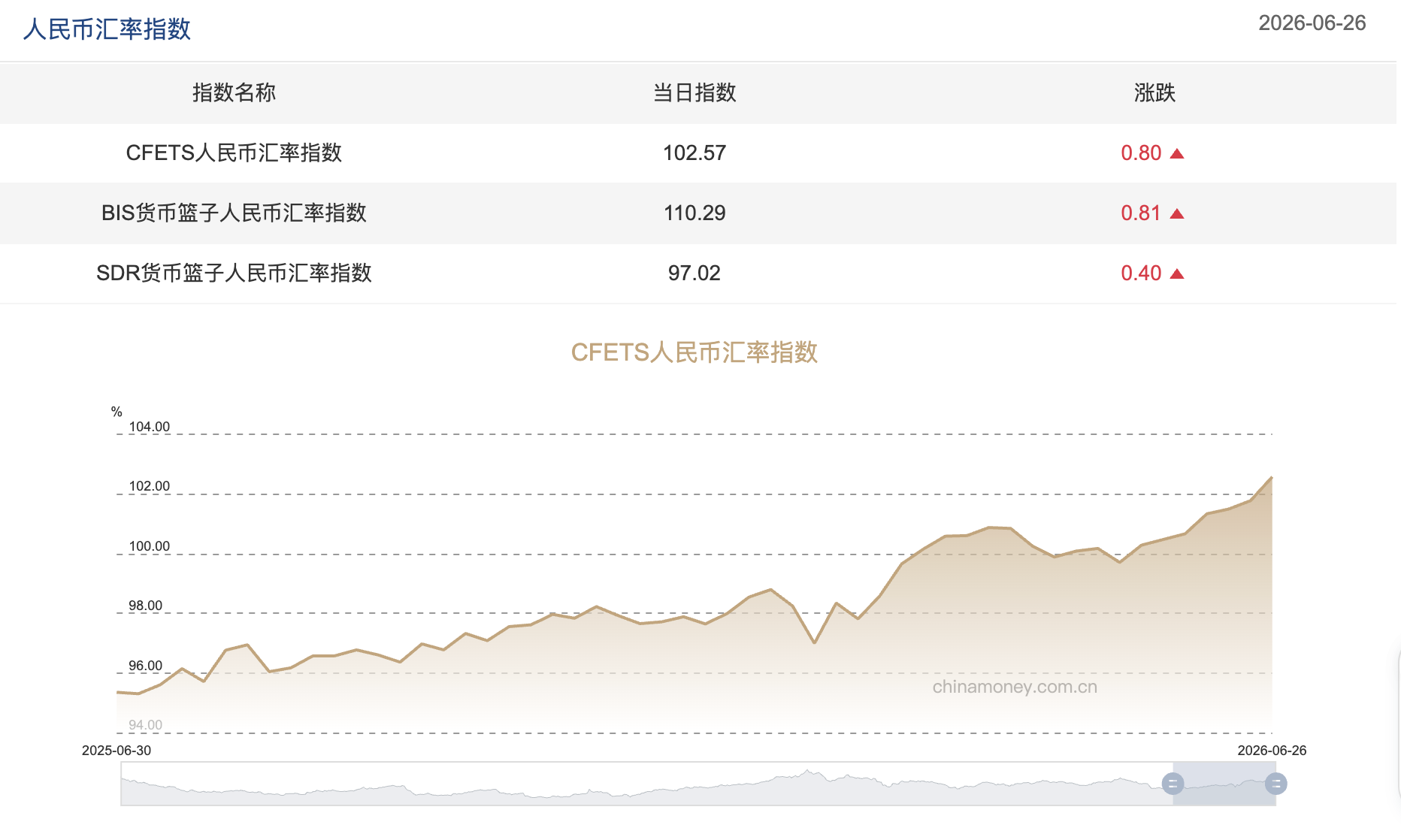 截屏2026-06-29 