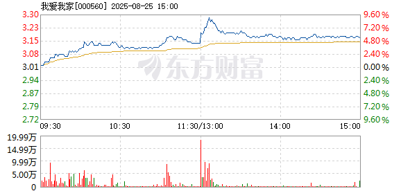 R图 000560_2