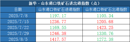 292c1812cc7c43e4ab1ddee478d3aaef.png 292c1812cc7c43e4ab1ddee478d3aaef.png