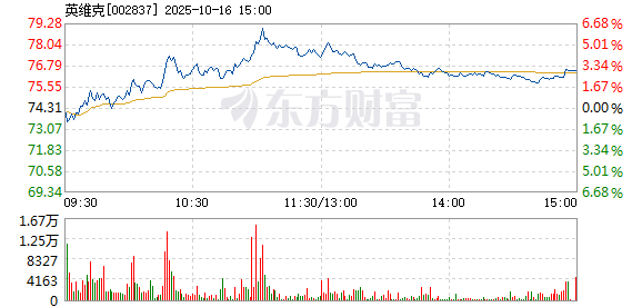 R图 002837_2