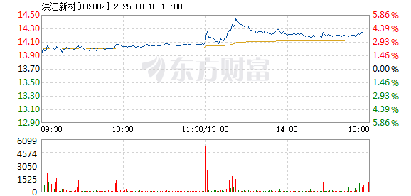 R图 002802_2