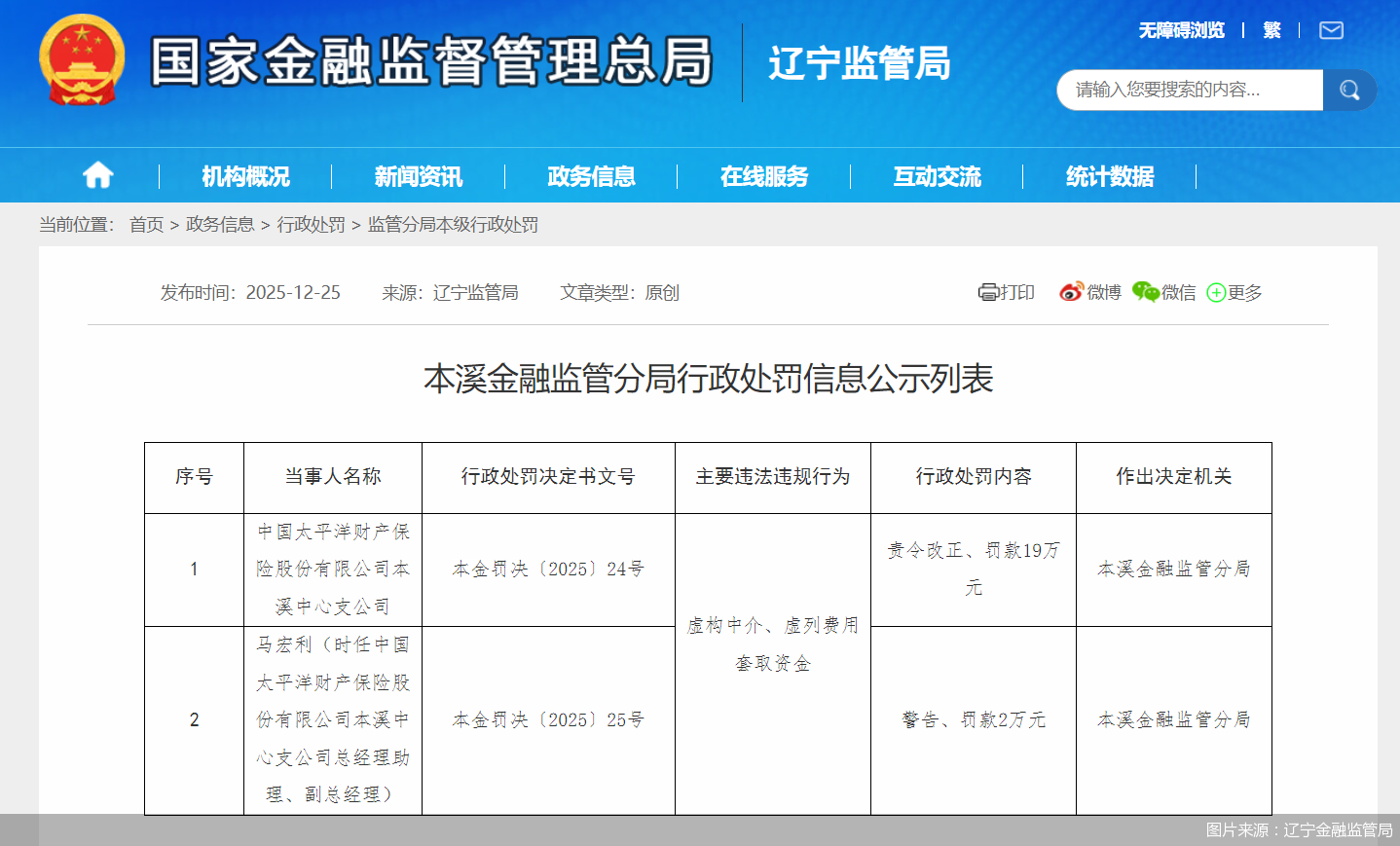 图片来源：辽宁金融监管局