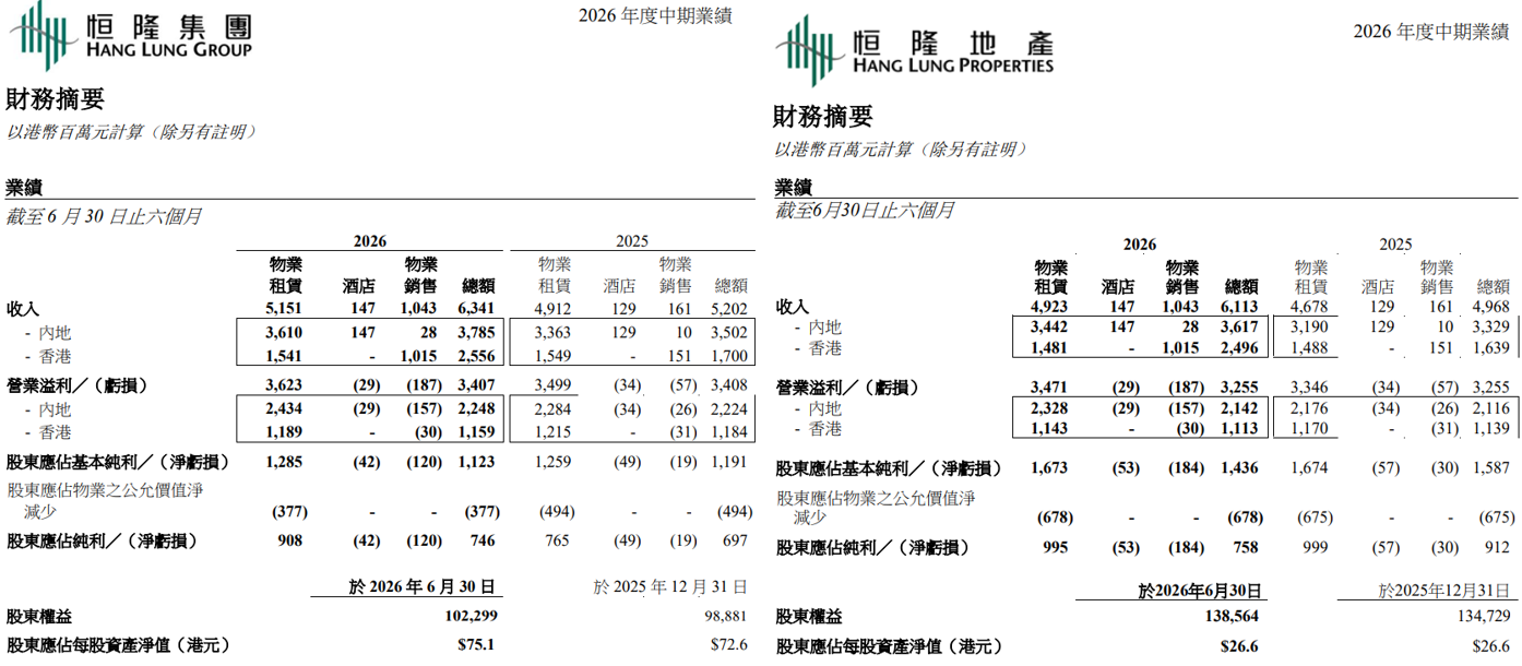 图源：公司公告