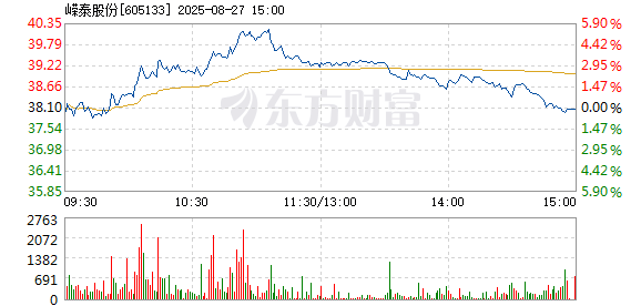 R图 605133_1