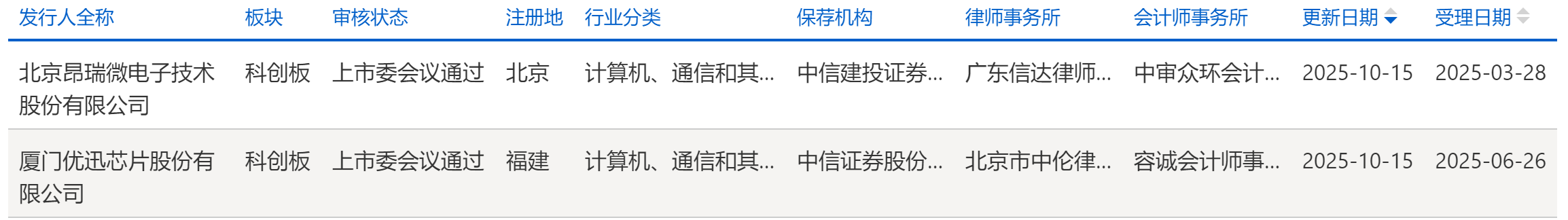1760530586785835.png 图片1.png