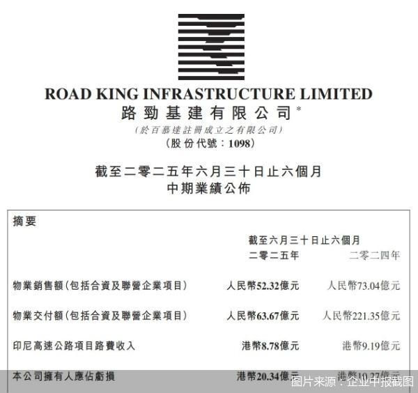 图片来源:企业中报截图