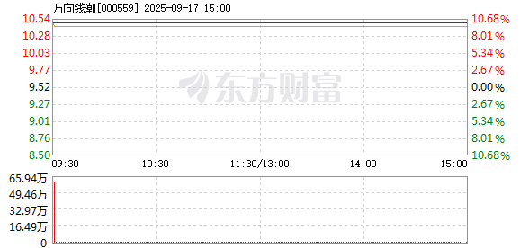 R图 000559_2