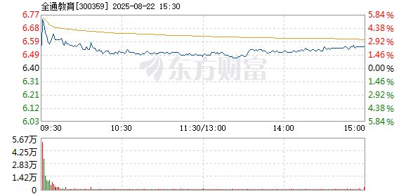 R图 300359_2