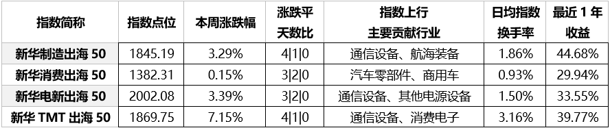 5eb811b87b6c4c43b0a137c61ca06570.png 5eb811b87b6c4c43b0a137c61ca06570.png