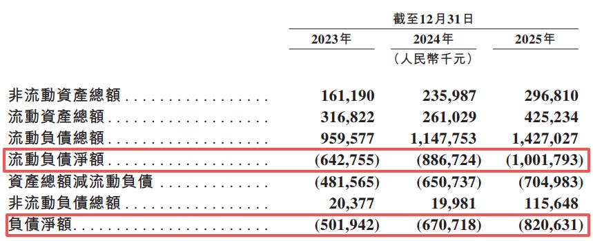 两度筹备科创板上市终止后 来福谐波转战港交所：核心产品平均售价两年累降近30%