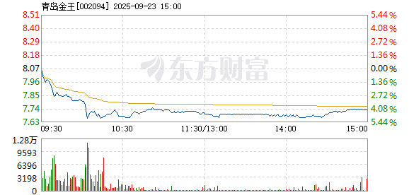 R图 002094_2