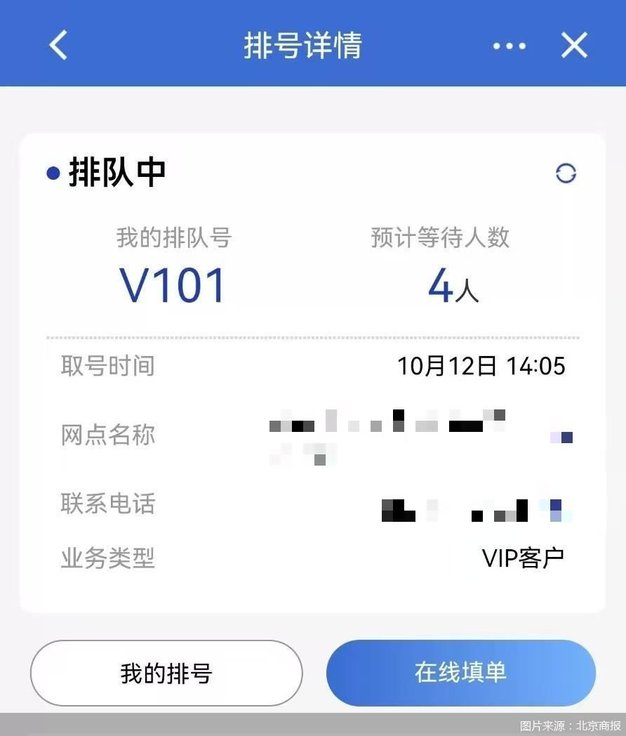 图片来源：北京商报
