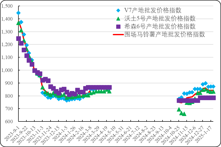 1da72f5f884142b98bb7b23791a8b213.png 1da72f5f884142b98bb7b23791a8b213.png