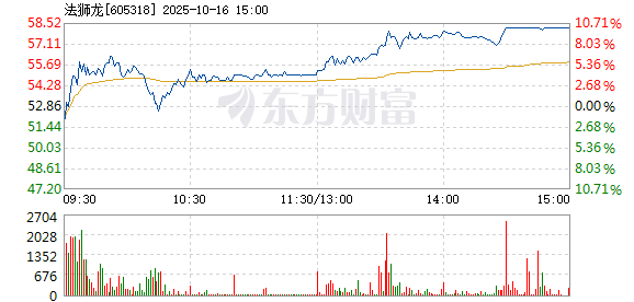 R图 605318_1