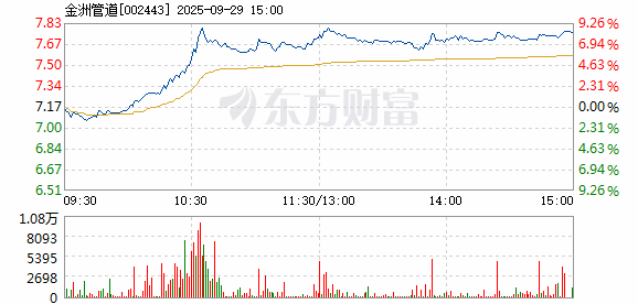 R图 002443_2