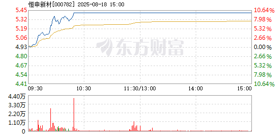 R图 000782_2