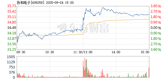 R图 605258_1