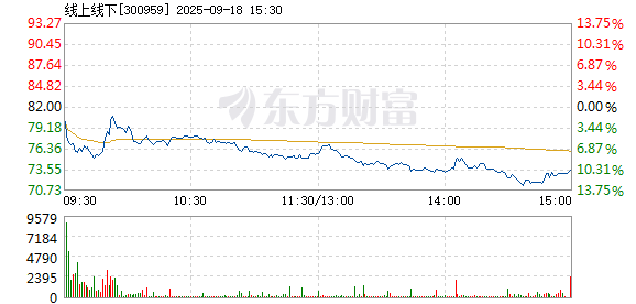 R图 300959_2