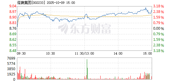 R图 002233_2