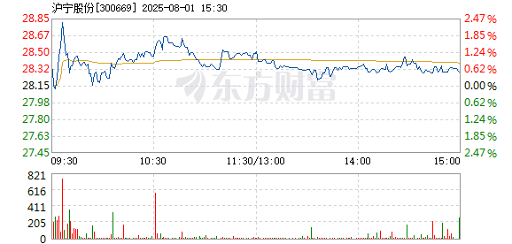 R图 300669_2