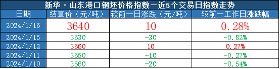 c778dcac22ba4ebc9d1812bdeca442c6.png