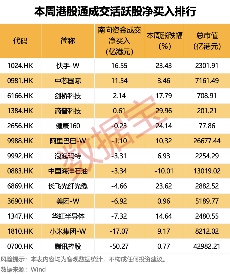 智能体概念爆发 大资金出手买入多股！
