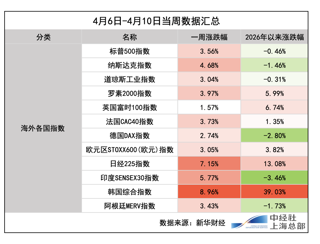 截屏2026-04-11 e15c7675493d4d39ae46c58e95b35d40.png