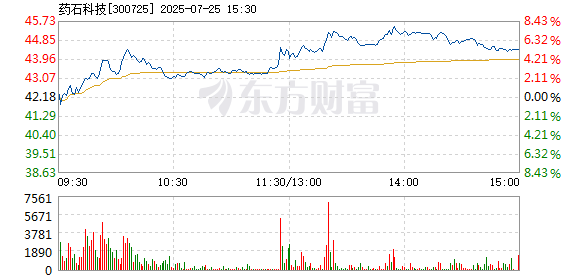 R图 300725_2