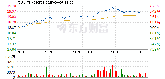 R图 601059_1
