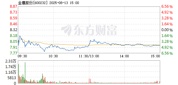 R图 600232_1