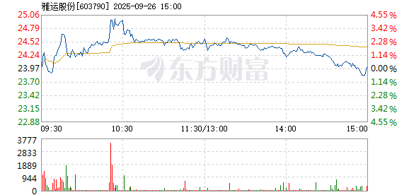 R图 603790_1