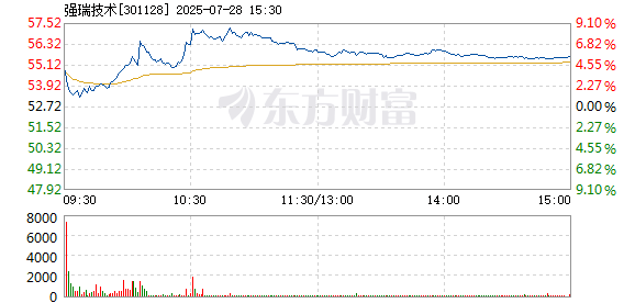 R图 301128_2