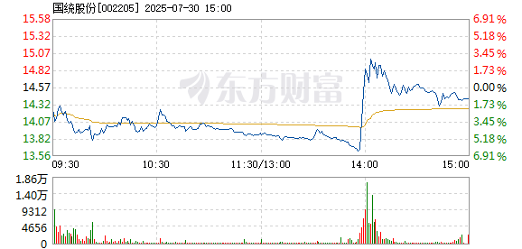 R图 002205_2