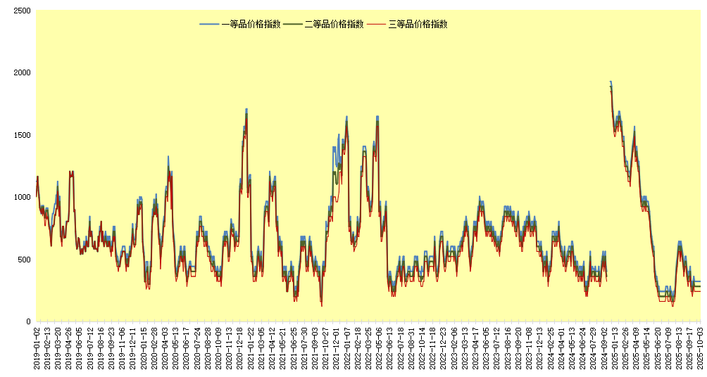 84ab69153c0d4b21bffec1755beabc15.png 84ab69153c0d4b21bffec1755beabc15.png