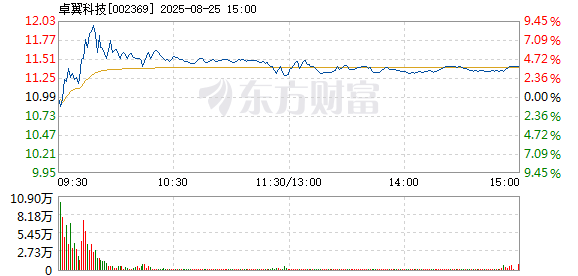 R图 002369_2