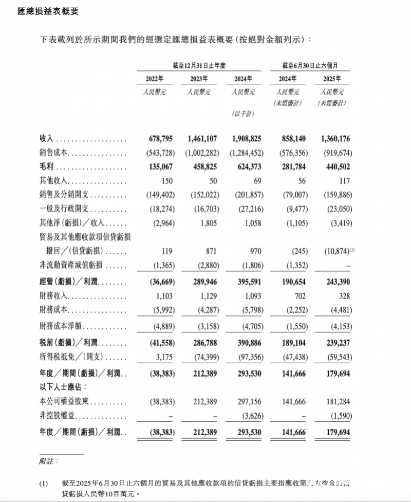imagefile 图片