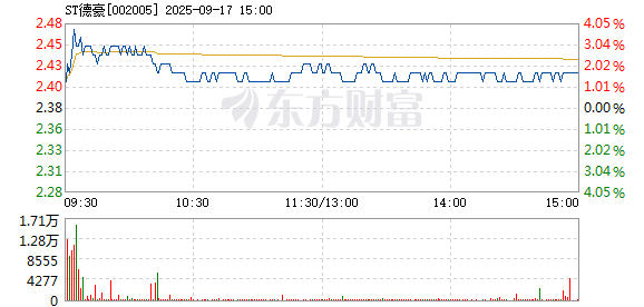 R图 002005_2