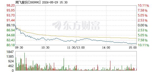 R图 300990_2