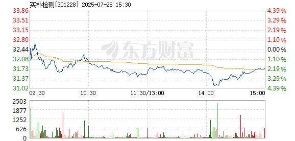 R图 301228_2