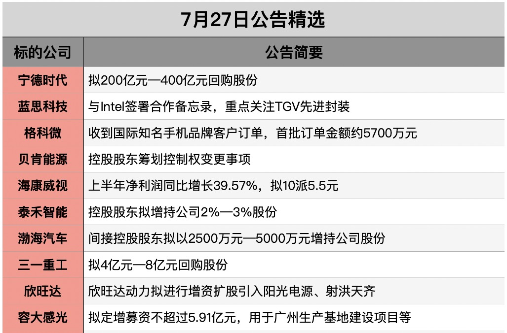 截屏2026-07-26 