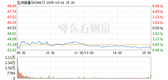 R图 603667_1