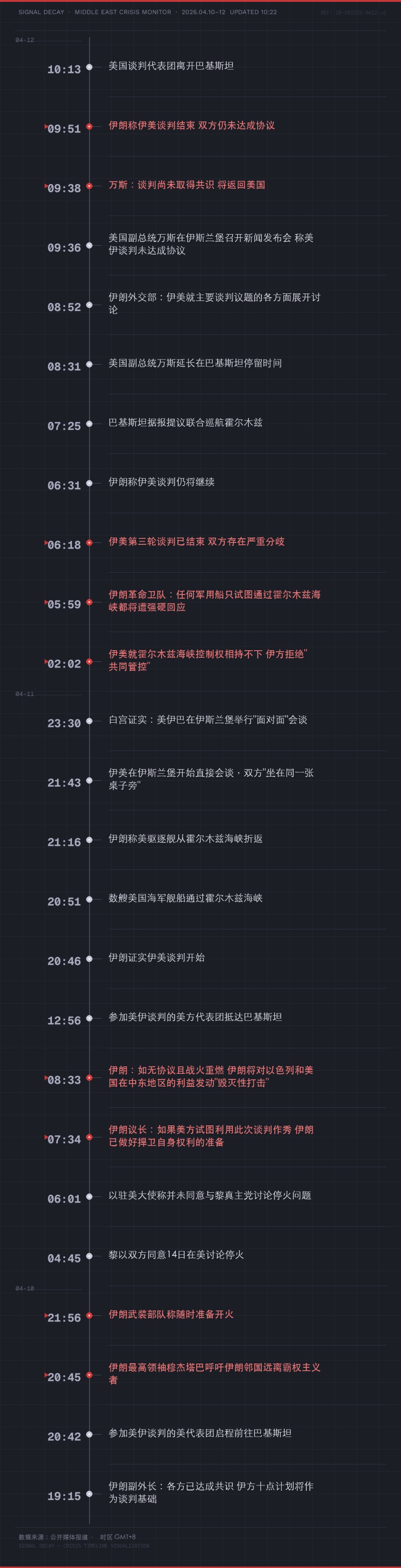 伊美谈判未取得共识！下周A股怎么走？