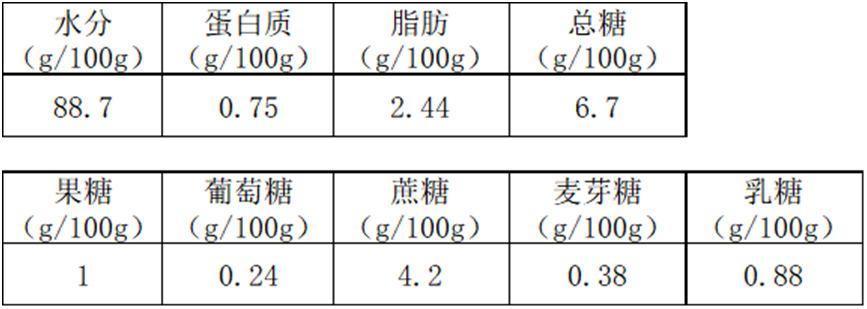 1710321226974950.png image.png