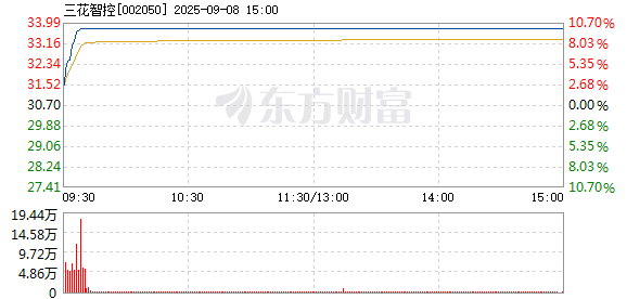 R图 002050_2
