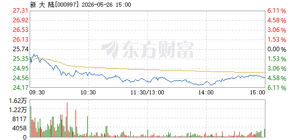 R图 000997_2