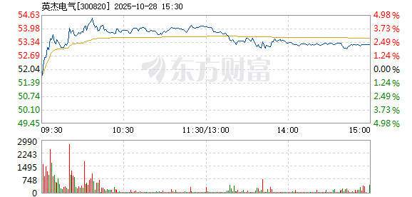 R图 300820_2