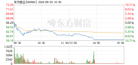 R图 000962_2